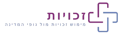 זכויות — מימוש זכויות מול גופי המדינה